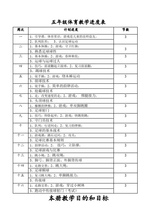 小学五年级体育课教案 全册
