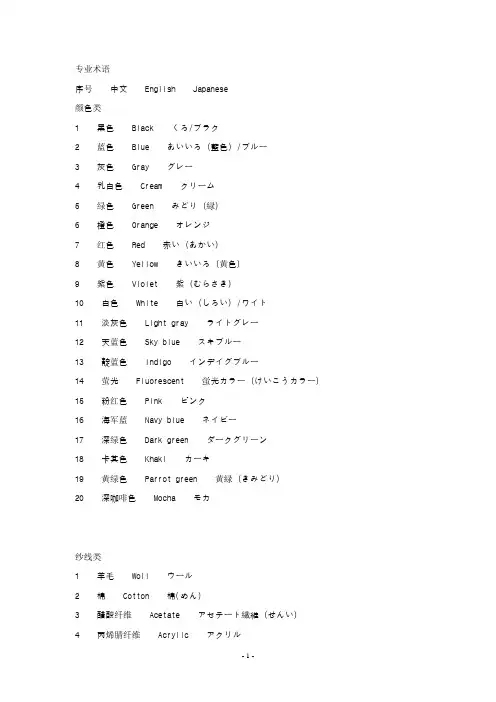 日语服装专业术语