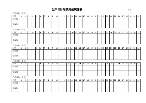 生产计划及完成统计表(实际使用)