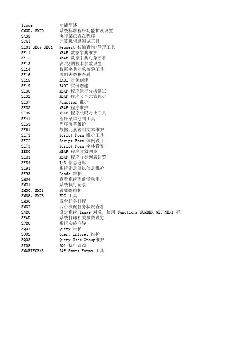 ABAP开发常用TCODE 2