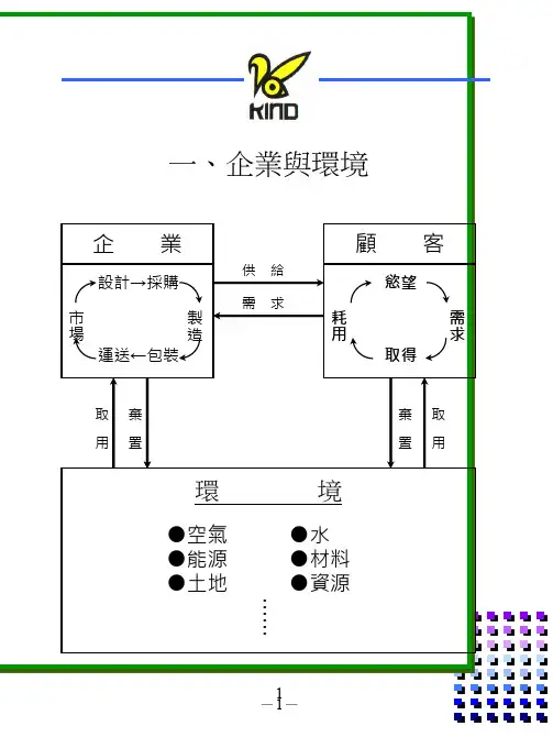 ISO14001教材企业与环