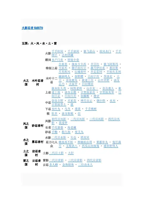 火影人物大全