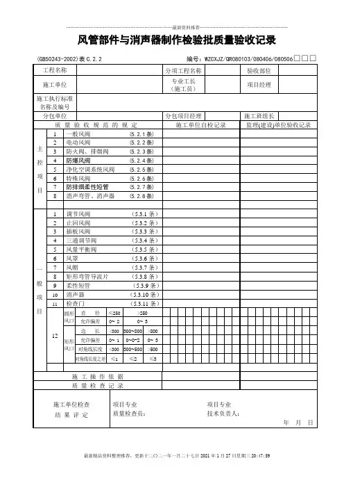 风管部件与消声器制作检验批质量验收记录