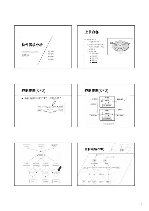 软件需求分析