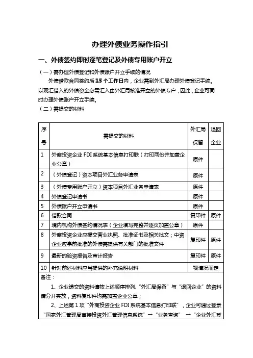 办理外债业务操作指引