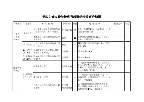 优秀教研组评比细则