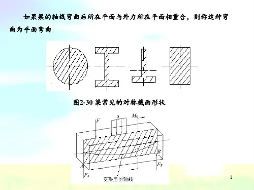 第二章--材料力学PPT课件