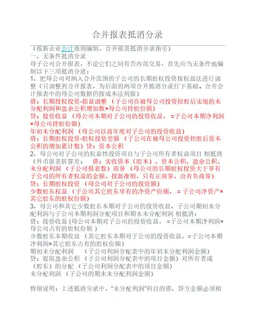 抵消分录汇总(合并报表)