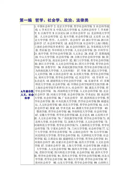 2010年北大《中文核心期刊目录总览》