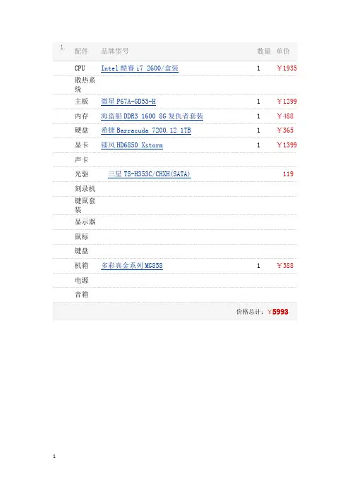 电脑参数配置