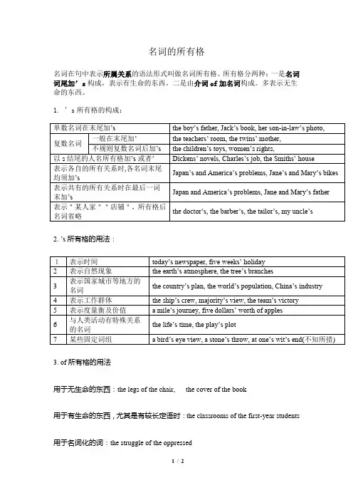 英语名词的所有格