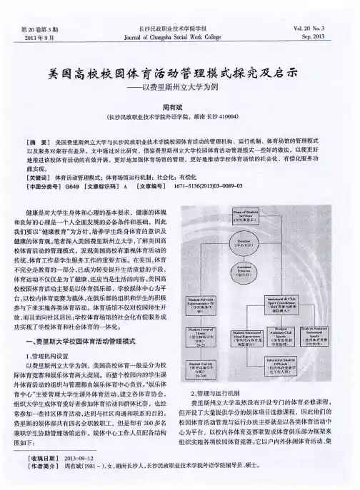美国高校校园体育活动管理模式探究及启示——以费里斯州立大学为例