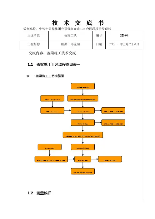 盖梁 施工技术交底