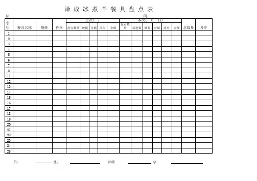 餐具盘点 表
