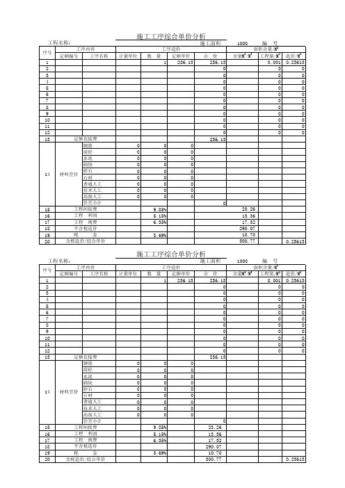 工序综合单价分析
