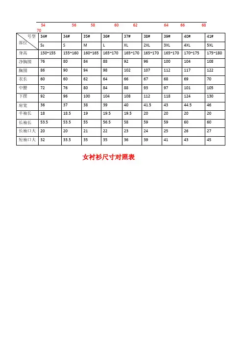 女衬衫尺码对照表