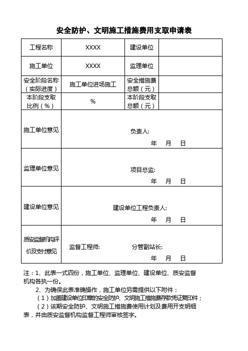 安全防护、文明施工措施费用支取申请表