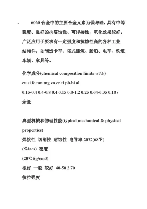 6060铝合金的成分和机械性能2