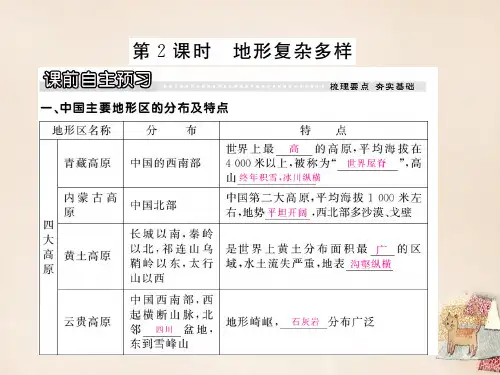 八年级地理上册 第二章 第一节 中国的地形(第2课时 地形复杂多样)课件 (新版) 湘教版