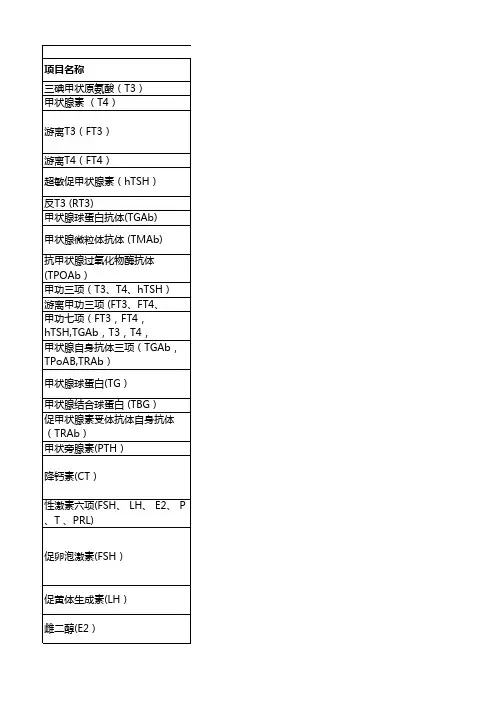 常用检验项目及其临床意义 2