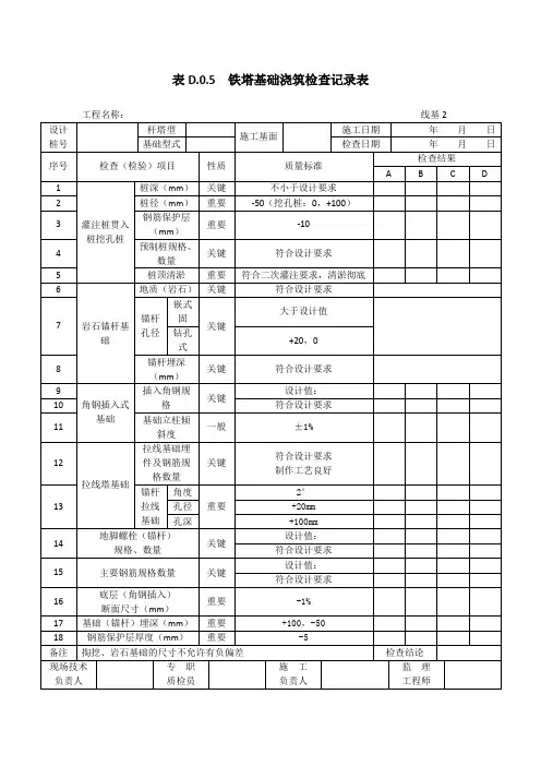 表D.0.5  铁塔基础浇筑检查记录表