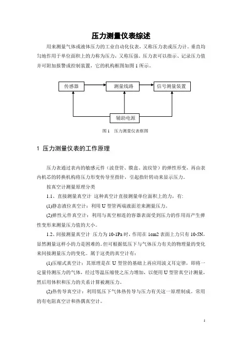 压力测量仪表综述