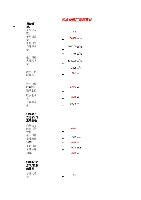 污水处理厂高程计算