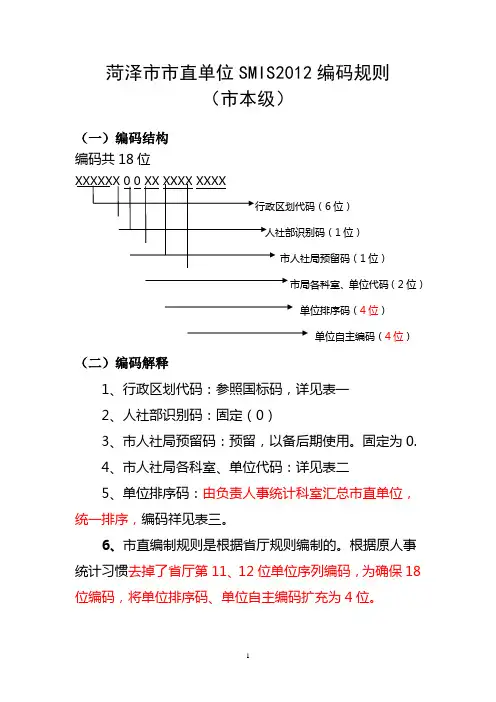 菏泽市编码规则