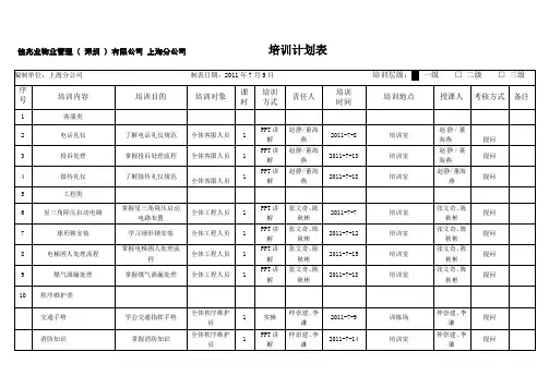 技能比武培训计划表