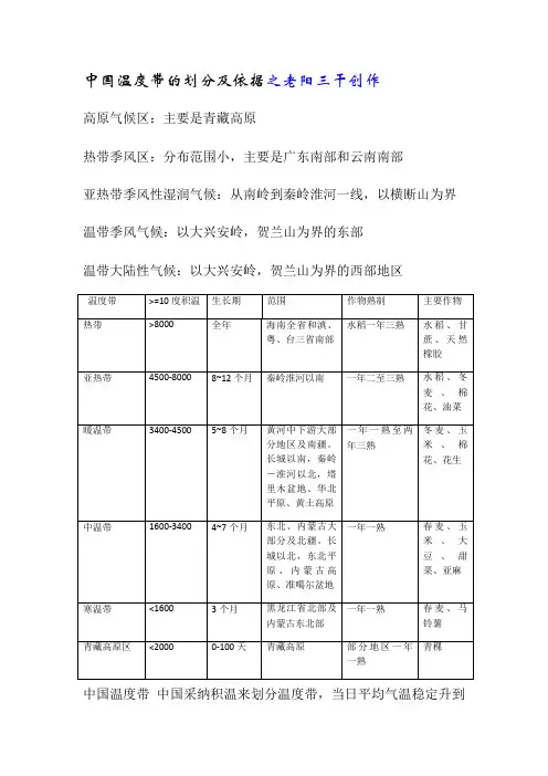 中国温度带的划分及依据