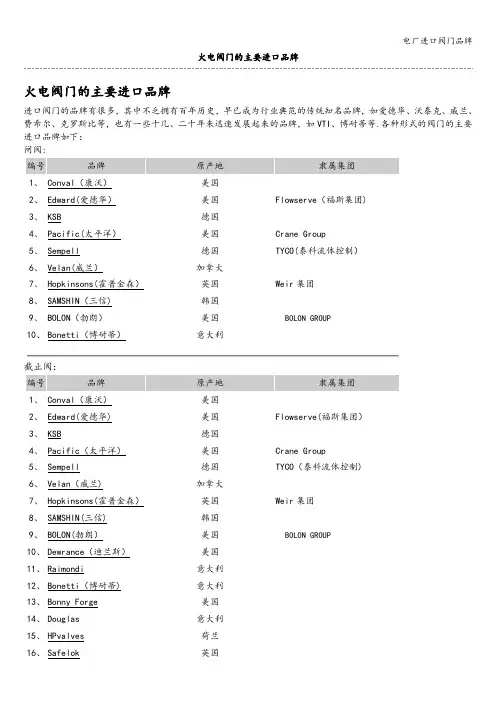 电厂进口阀门品牌