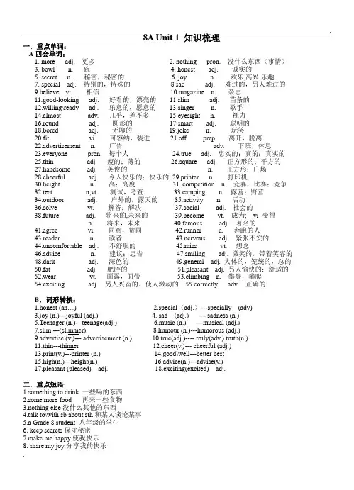牛津译林8A_U1-U3_知识梳理
