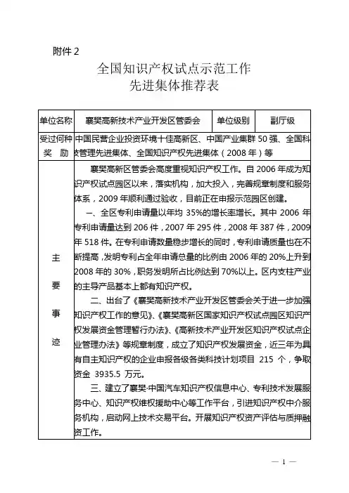 知识产权先进申报材料
