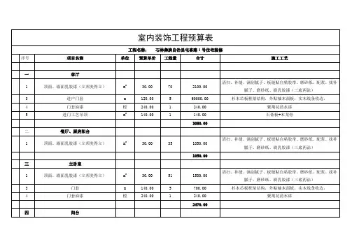 室内装饰工程预算表