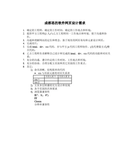 网页设计需求