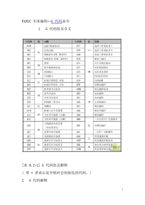 FANUC_车床编程G代码及应用