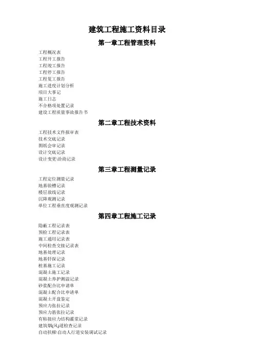 建筑工程施工资料【全套】