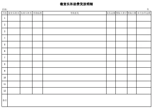 【实用表格模板】寝室长补助费发放明细