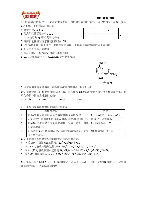 2015山东高考理综