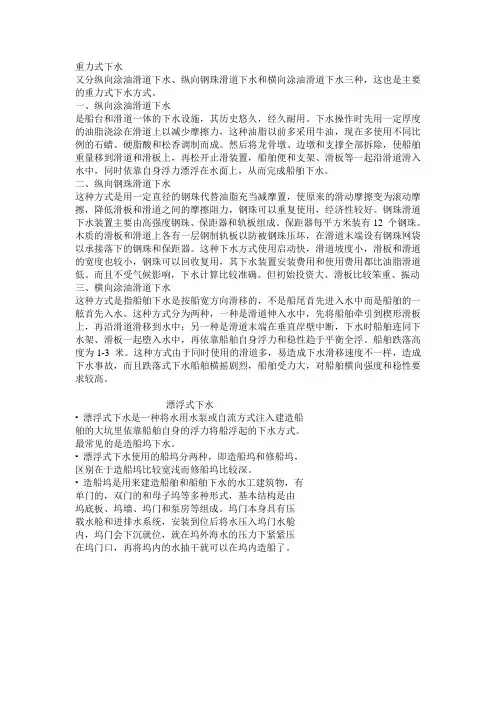 船舶下水方式