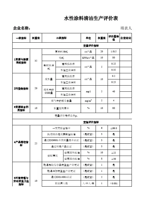 工厂清洁生产评价表-水性涂料