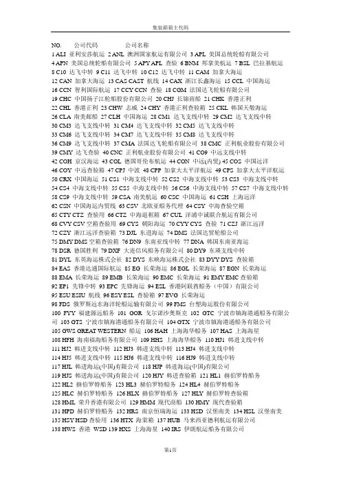 集装箱主代码