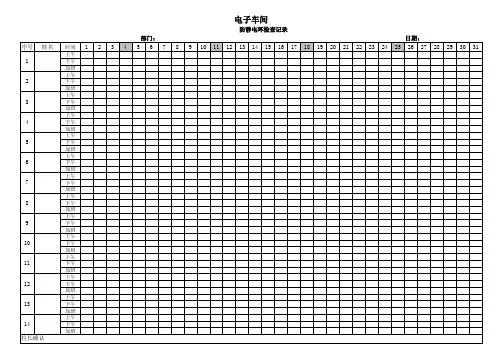 防静电环检查记录表