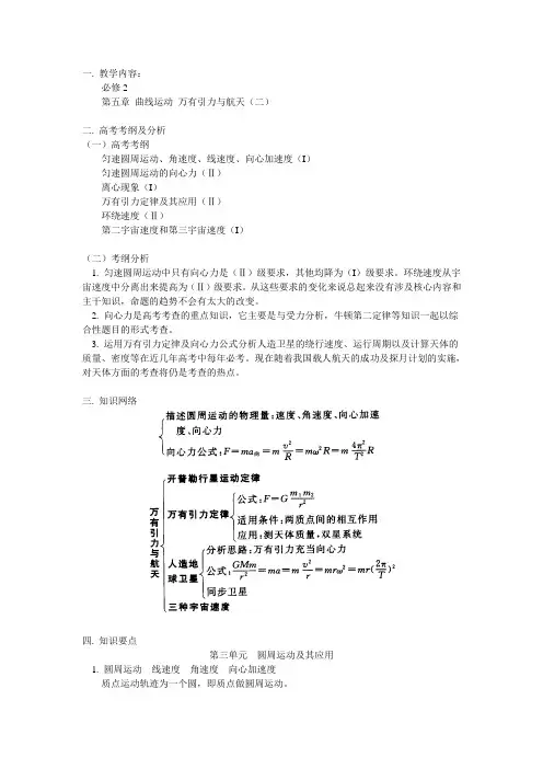 曲线运动万有引力与航天(二)