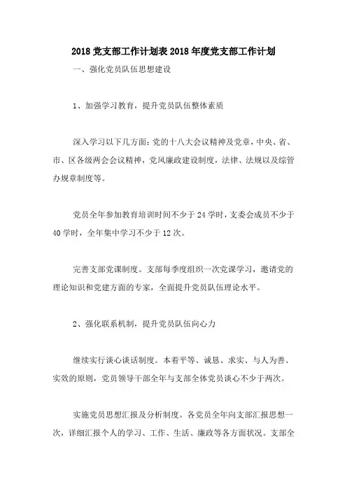 2018党支部工作计划表2018年度党支部工作计划
