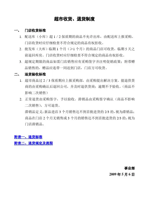 超市收货退货制度