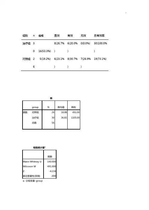 组别秩和检验spss方法-显效和非显效