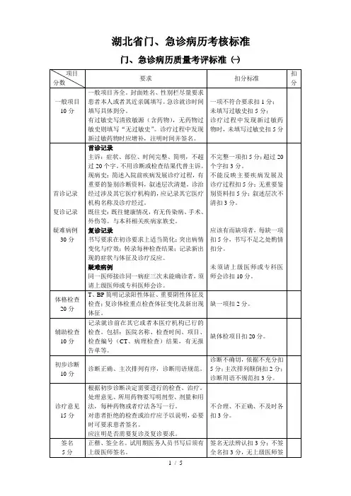 门、急诊病历质量考评标准