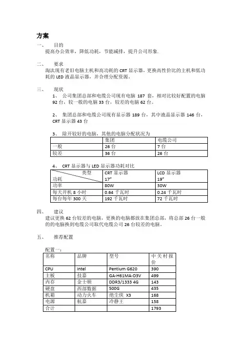 公司电脑更换方案