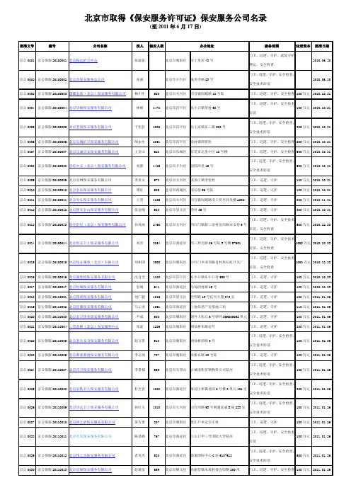 北京市取得《保安服务许可证》保安服务公司名录(至2011年6月17日)